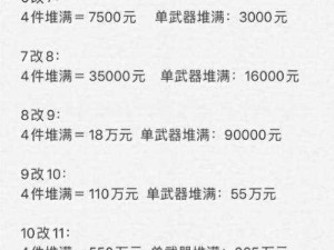 问道手游商城道具全面解析：花费价格一览表