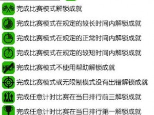 枪械模拟器游戏配置详解：从最低硬件要求到优化设置全解析