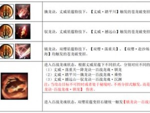 古剑奇谭OL天罡职业输出策略全解析：掌握核心技能，提升战斗伤害输出能力攻略