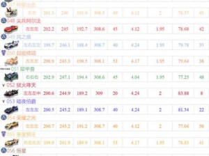 QQ飞车手游新A车火神属性全面解析：特性技能介绍与评测