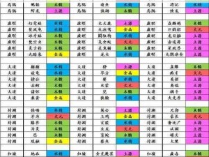 想不想修真玉髓石高效获取攻略：探寻最佳刷怪地图与策略秘籍分享