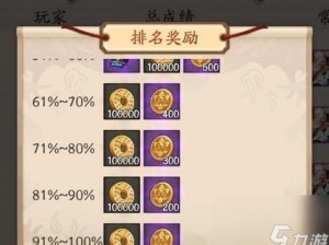 阴阳师逢魔之时探秘：丰厚奖励一览，珍稀道具大放送