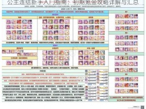 公主连结新手入门指南：初期氪金攻略详解与汇总