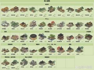 江南百景图特殊建筑运送全攻略：定制流程与关键节点详解