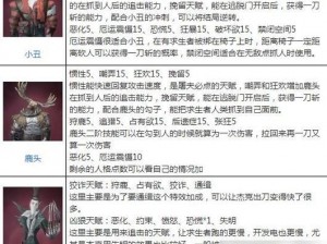 第五人格对局逻辑详解：策略、角色配合与战术运用之道