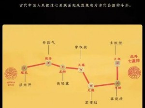 梦幻西游手游北斗七星阵攻略：解锁七星阵通关秘籍，轻松挑战梦幻之旅