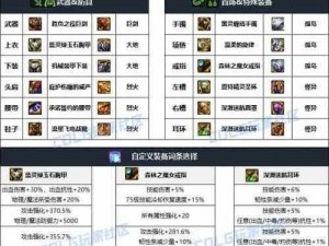 DNF110版本剑魔职业攻略：选择与搭配的最佳流派解析