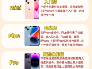 日本iphone美国(日本购买的 iPhone 在美国使用需要注意什么？)