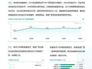 免费 b 站大全永不收费 2023 年更新，聚合海量视频资源，畅享无广告观看体验