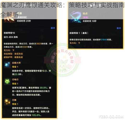 魔渊之刃鹰眼通关攻略：策略技巧与实战指南全解析