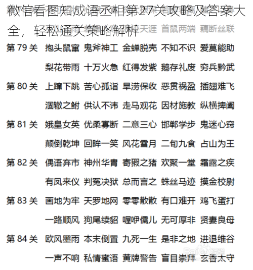 微信看图知成语丞相第27关攻略及答案大全，轻松通关策略解析