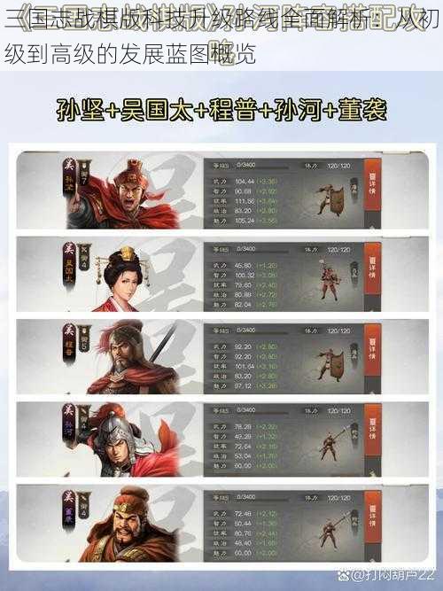 三国志战棋版科技升级路线全面解析：从初级到高级的发展蓝图概览