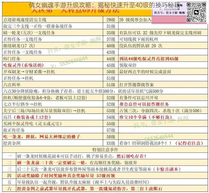 倩女幽魂手游升级攻略：揭秘快速升至40级的技巧秘籍