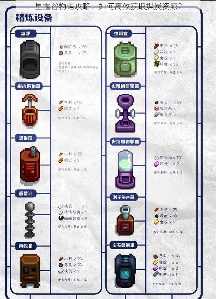 星露谷物语攻略：如何高效获取煤炭资源？