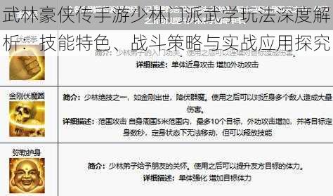 武林豪侠传手游少林门派武学玩法深度解析：技能特色、战斗策略与实战应用探究