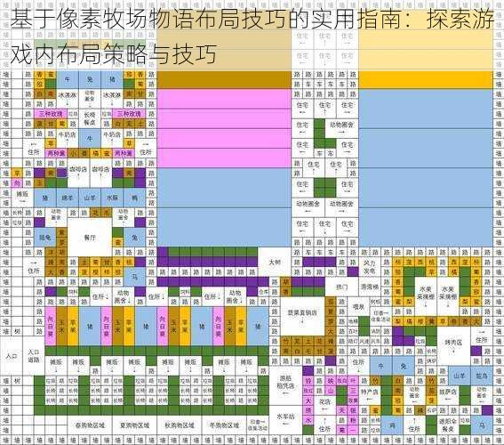 基于像素牧场物语布局技巧的实用指南：探索游戏内布局策略与技巧