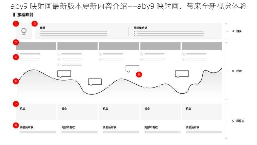 aby9 映射画最新版本更新内容介绍——aby9 映射画，带来全新视觉体验