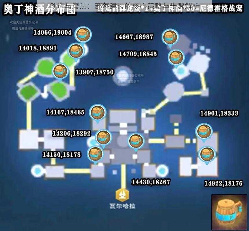 创造与魔法：部落建设的核心策略与步骤解析