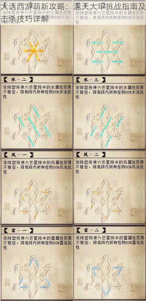 大话西游萌新攻略：混天大牢挑战指南及击杀技巧详解