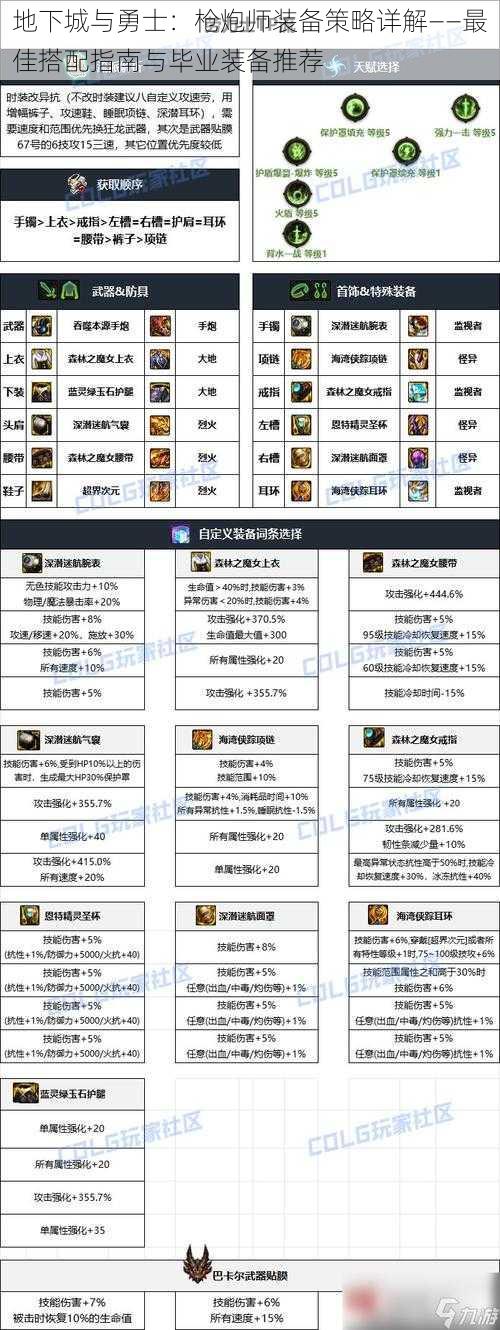 地下城与勇士：枪炮师装备策略详解——最佳搭配指南与毕业装备推荐