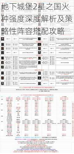 地下城堡2星之国火种强度深度解析及策略性阵容搭配攻略