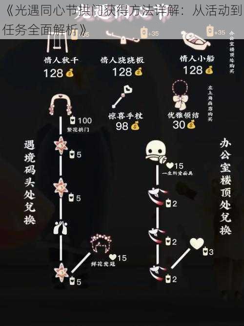 《光遇同心节拱门获得方法详解：从活动到任务全面解析》