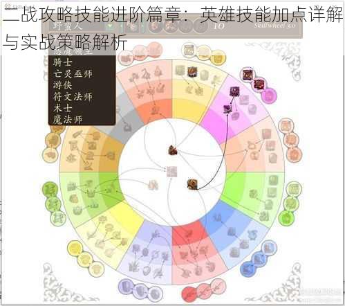 二战攻略技能进阶篇章：英雄技能加点详解与实战策略解析