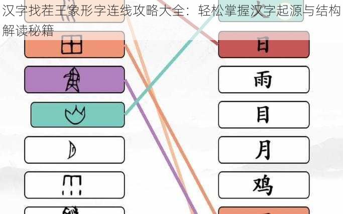 汉字找茬王象形字连线攻略大全：轻松掌握汉字起源与结构解读秘籍