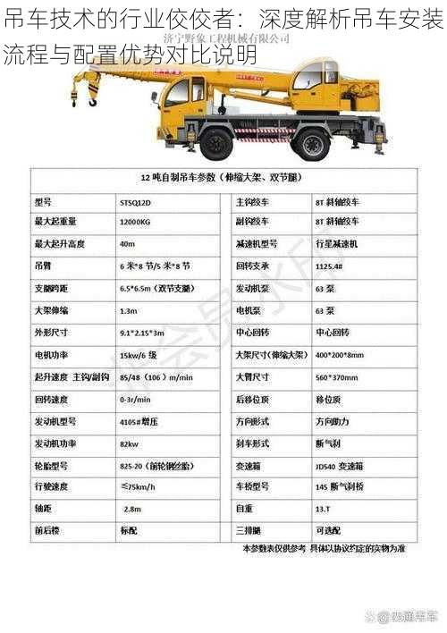 吊车技术的行业佼佼者：深度解析吊车安装流程与配置优势对比说明