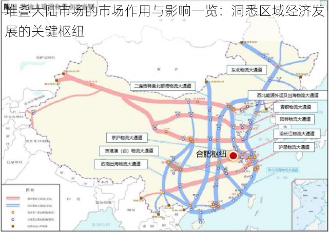 堆叠大陆市场的市场作用与影响一览：洞悉区域经济发展的关键枢纽