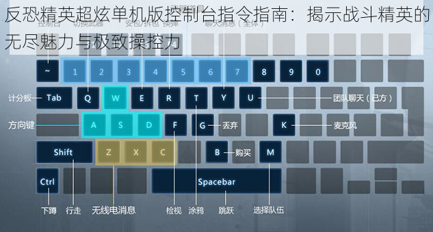 反恐精英超炫单机版控制台指令指南：揭示战斗精英的无尽魅力与极致操控力