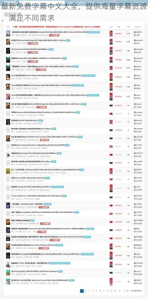 最新免费字幕中文大全，提供海量字幕资源，满足不同需求