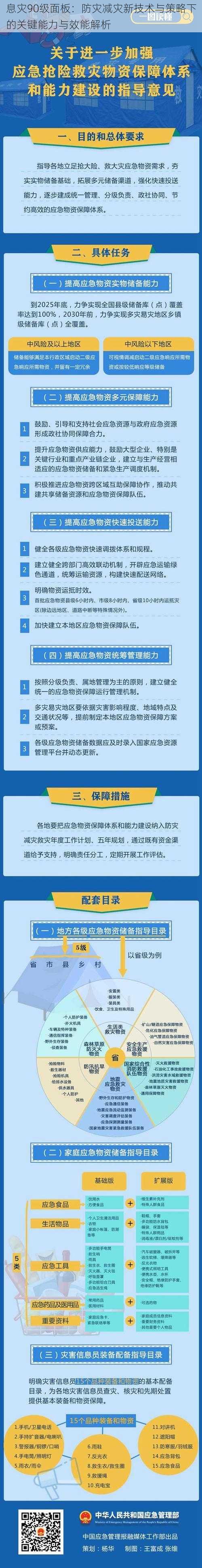 息灾90级面板：防灾减灾新技术与策略下的关键能力与效能解析