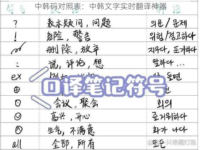中韩码对照表：中韩文字实时翻译神器