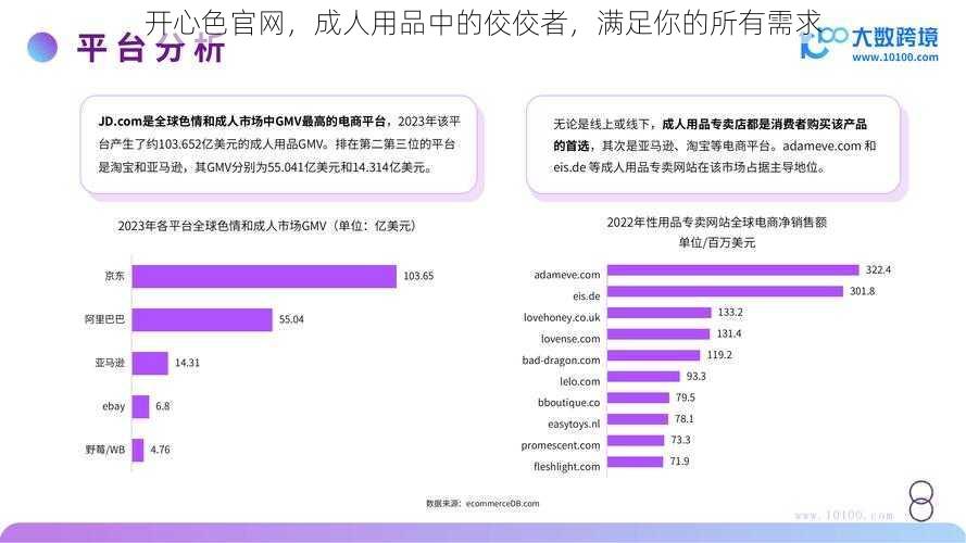 开心色官网，成人用品中的佼佼者，满足你的所有需求