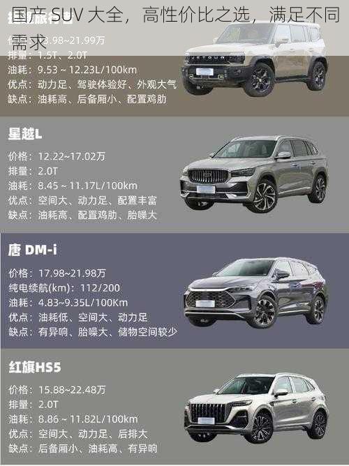 国产 SUV 大全，高性价比之选，满足不同需求