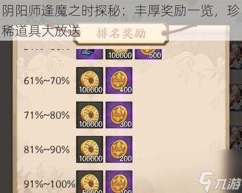 阴阳师逢魔之时探秘：丰厚奖励一览，珍稀道具大放送