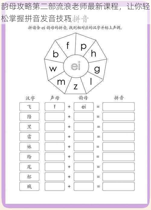 韵母攻略第二部流浪老师最新课程，让你轻松掌握拼音发音技巧