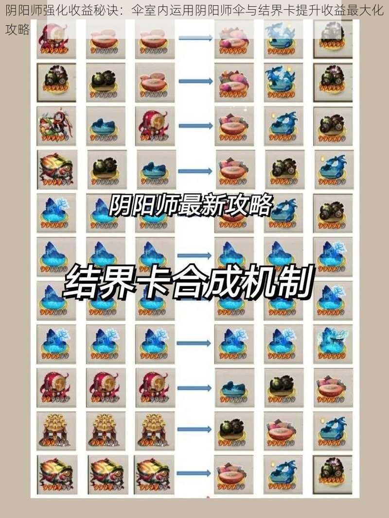 阴阳师强化收益秘诀：伞室内运用阴阳师伞与结界卡提升收益最大化攻略