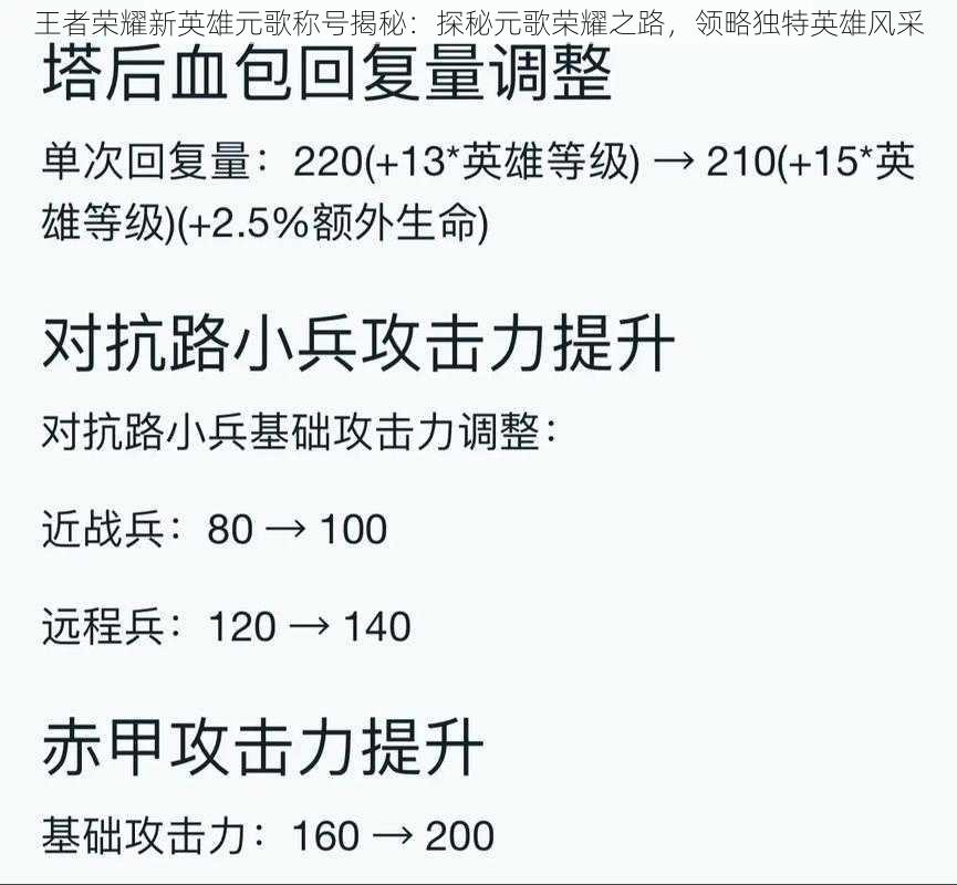 王者荣耀新英雄元歌称号揭秘：探秘元歌荣耀之路，领略独特英雄风采