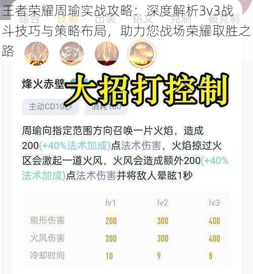 王者荣耀周瑜实战攻略：深度解析3v3战斗技巧与策略布局，助力您战场荣耀取胜之路