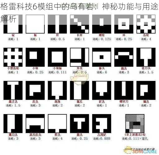 格雷科技6模组中的乌有岩：神秘功能与用途解析