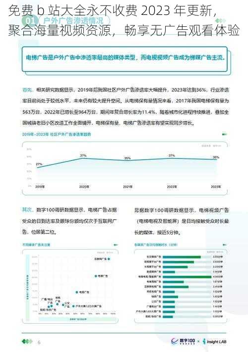 免费 b 站大全永不收费 2023 年更新，聚合海量视频资源，畅享无广告观看体验