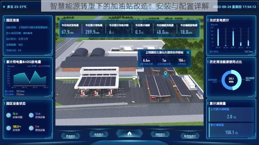 智慧能源转型下的加油站改造：安装与配置详解