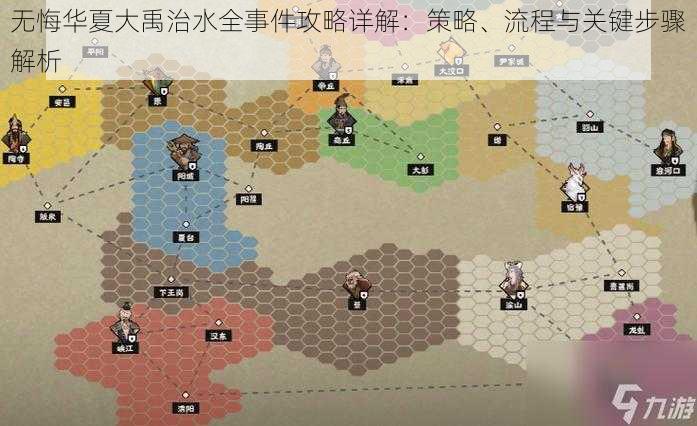 无悔华夏大禹治水全事件攻略详解：策略、流程与关键步骤解析