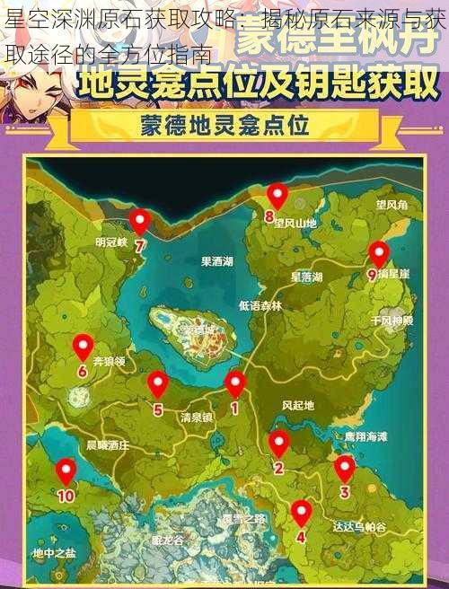 星空深渊原石获取攻略：揭秘原石来源与获取途径的全方位指南