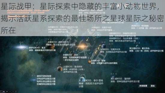 星际战甲：星际探索中隐藏的丰富小动物世界，揭示活跃星系探索的最佳场所之星球星际之秘密所在