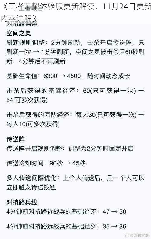 《王者荣耀体验服更新解读：11月24日更新内容详解》