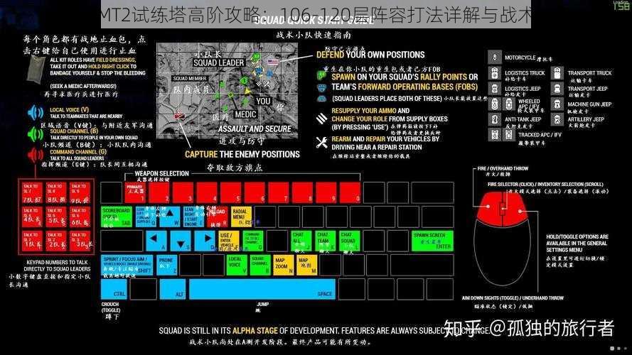 我叫MT2试练塔高阶攻略：106-120层阵容打法详解与战术指南