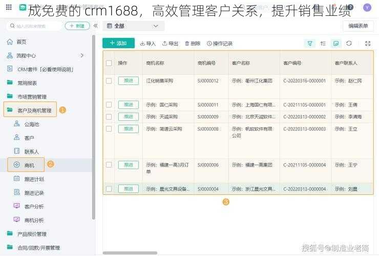 成免费的 crm1688，高效管理客户关系，提升销售业绩